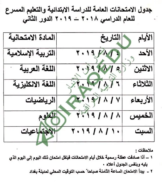 جدول السادس الابتدائي الدور الثاني 2019