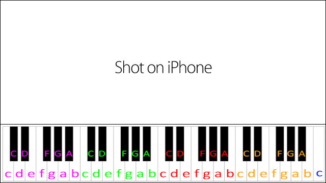 Shot on iPhone Meme Piano / Keyboard Easy Letter Notes for Beginners