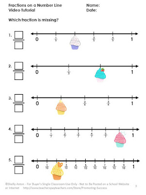  fractions on a number line worksheet