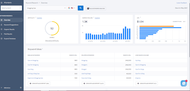 seranking keyword research and suggestion tool