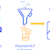 Sentiment Analysis - Social Media Sentiment Analysis Tools