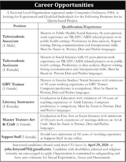 National Level Organization Quetta Jobs