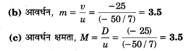 Solutions Class 12 भौतिकी विज्ञान-I Chapter-9 (किरण प्रकाशिकी एवं प्रकाशिक यंत्र)