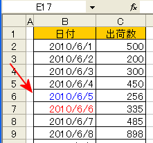 出荷一覧の日付