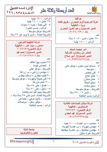 وزارة القوى العاملة 2019/2020, وظائف وزارة القوى العاملة, نشرة توظيف وزارة القوى العاملة مصر, فرص عمل وزارة القوى العاملة مصر, موقع وظائف وزارة القوى العاملة مصر, وظائف حكومية, وظائف مرتب 4000, وظائف امن, وظائف شركات, وظائف محاسبين, وظائف مهندسين, وظائف سائقين, وظائف معلمين ومدرسين, وظائف اداريين, وظائف عمال, وظائف فى جميع التخصصات