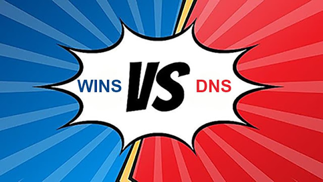 WINS and DNS, DNS Hosting, Web Hosting, Web Hosting Reviews, Compare Web Hosting