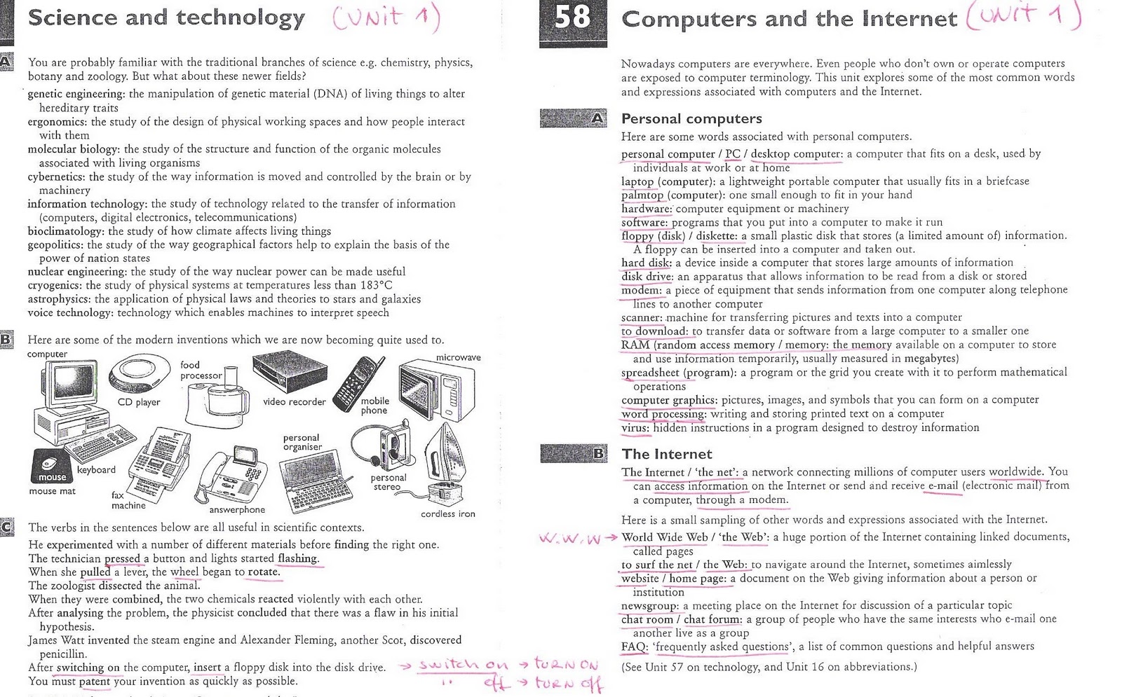 English Site Vocabulary