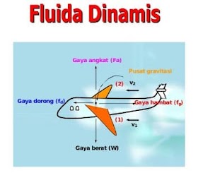 FISIKA 2 - 9. FLUIDA DINAMIS