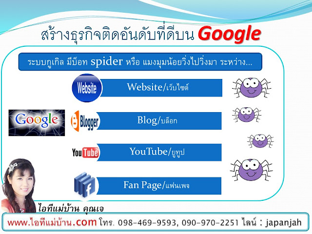 อบรม e commerce ฟรี,วิธี เริ่ม ต้น ขาย ของ ออนไลน์,สอนการตลาดออนไลน์,ขายของออนไลน,ร้านค้าออนไลน์,ไอทีแม่บ้าน,ครูเจ, เฟสบุค