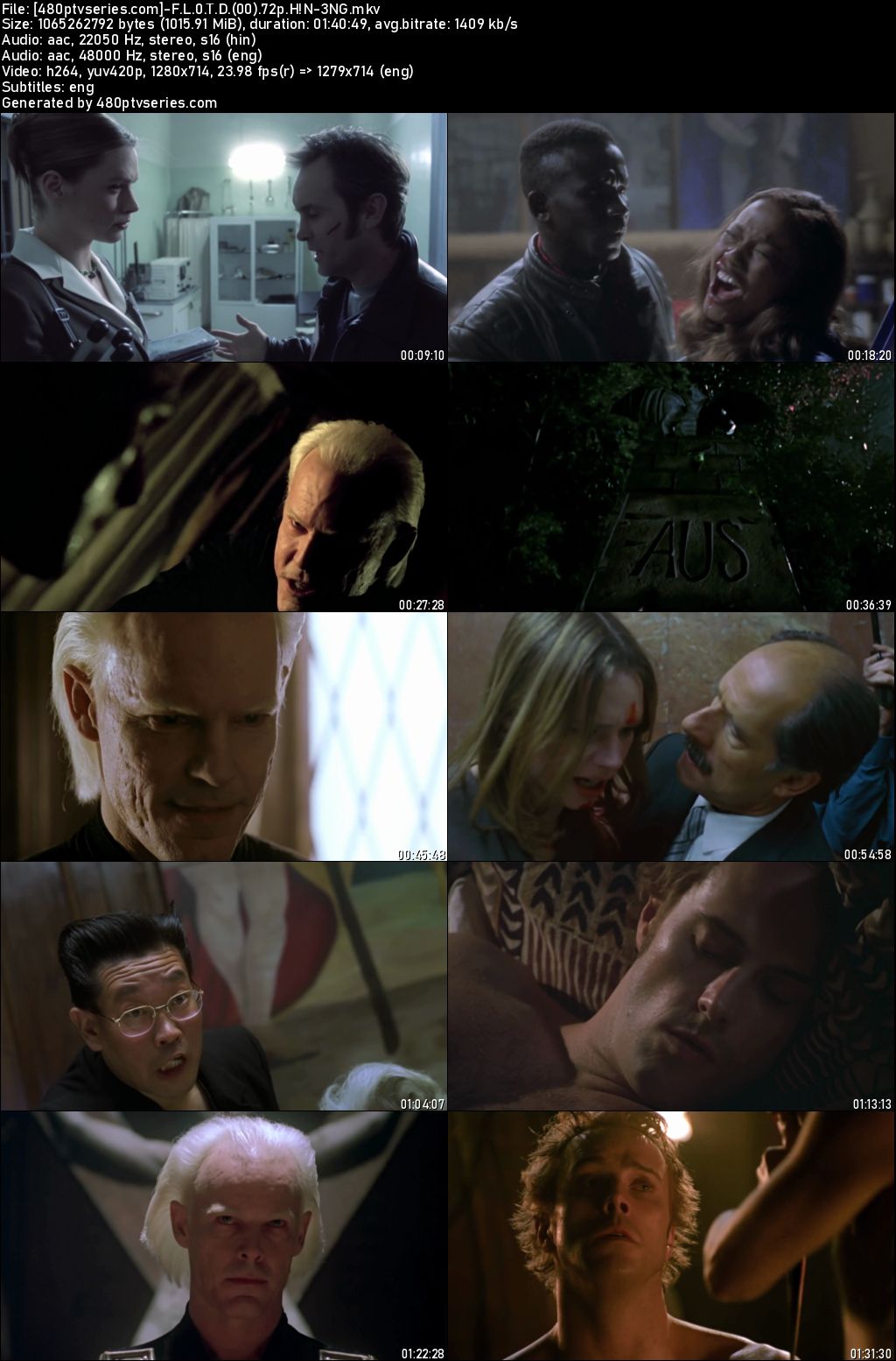 Watch Online Free Faust: Love of the Damned (2000) Full Hindi Dual Audio Movie Download 480p 720p BluRay