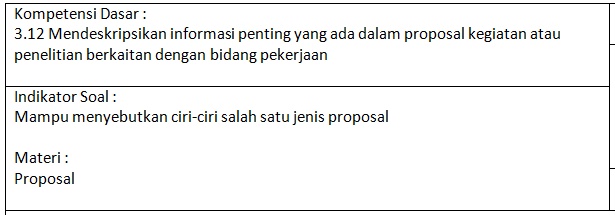 kompetensi dasar kartu soal bahasa indonesia kelas xi uas genap