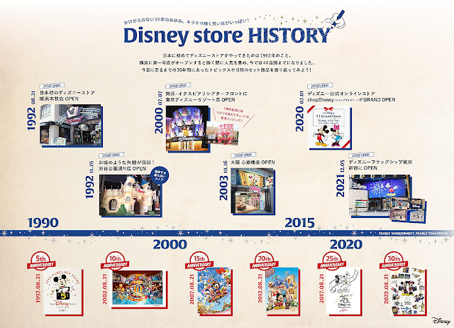 Disney, Disney Store Japan, shopDisney JP, 迪士尼商店