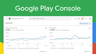 Play Store Console