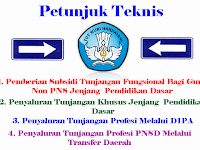 Petunjuk Teknis Penyaluran Tunjangan Bagi PNS dan Non PNS