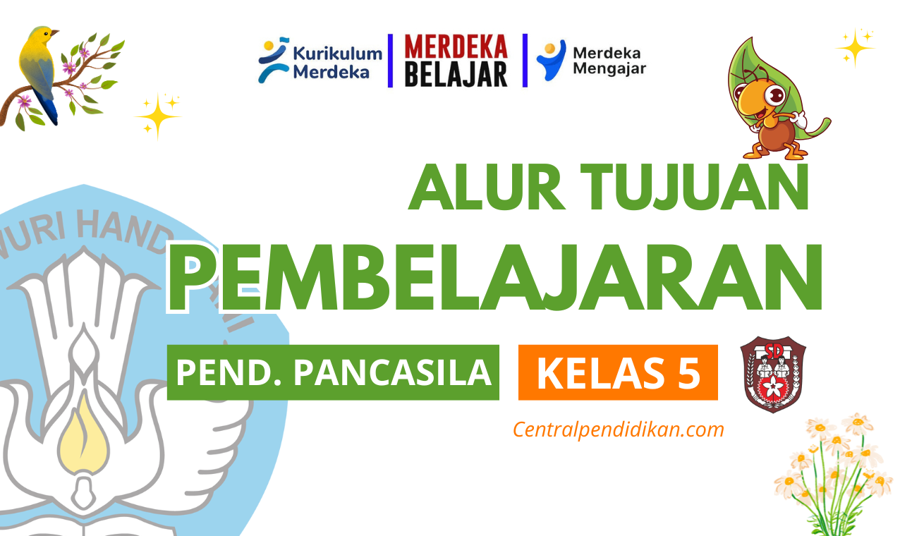 ATP Pendidikan Pancasila Kelas 5 Fase C K-Merdeka