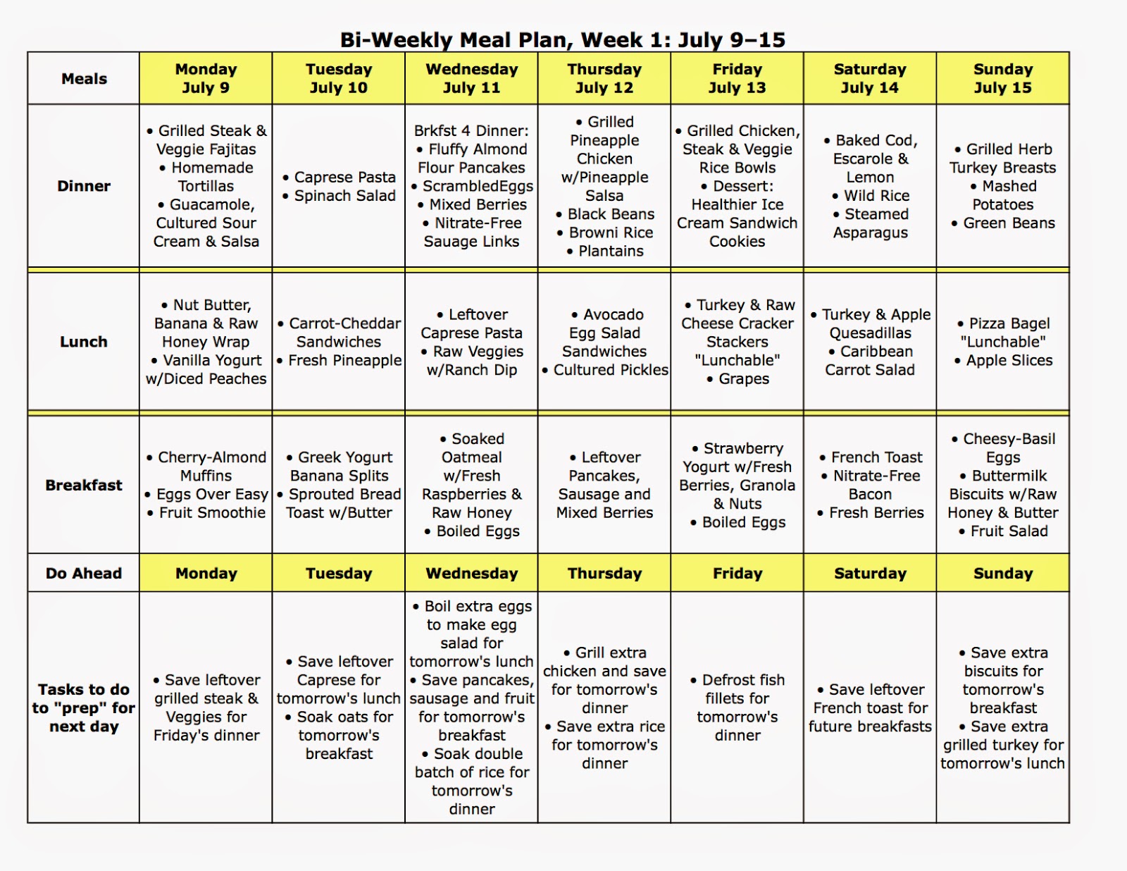 mars 2015 ~ atkins phase