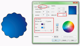 Cara mewarnai objek radial, gradient, pattern, linear fill, texture dan memberikan outline di coreldraw lengkap