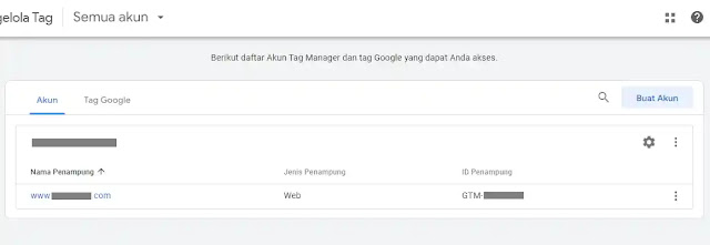 kode GTM pada Google Tag Manager