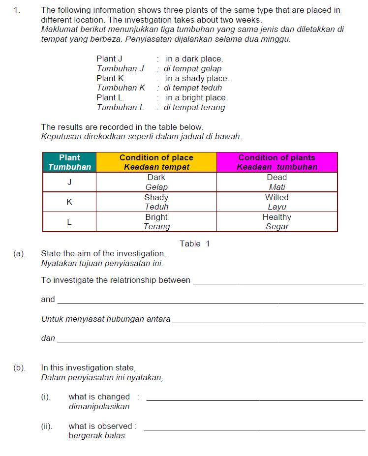 Nilam Publication Biologi Tingkatan 5 Jawapan  danisoeri