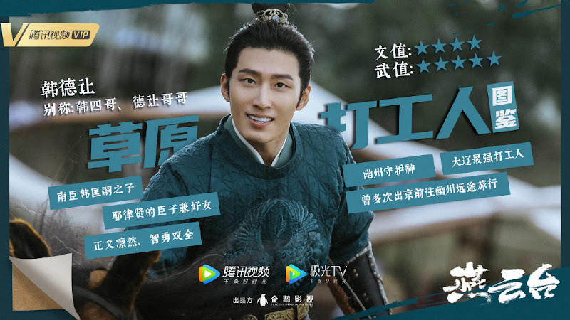 The Legend of Xiao Chuo China Drama