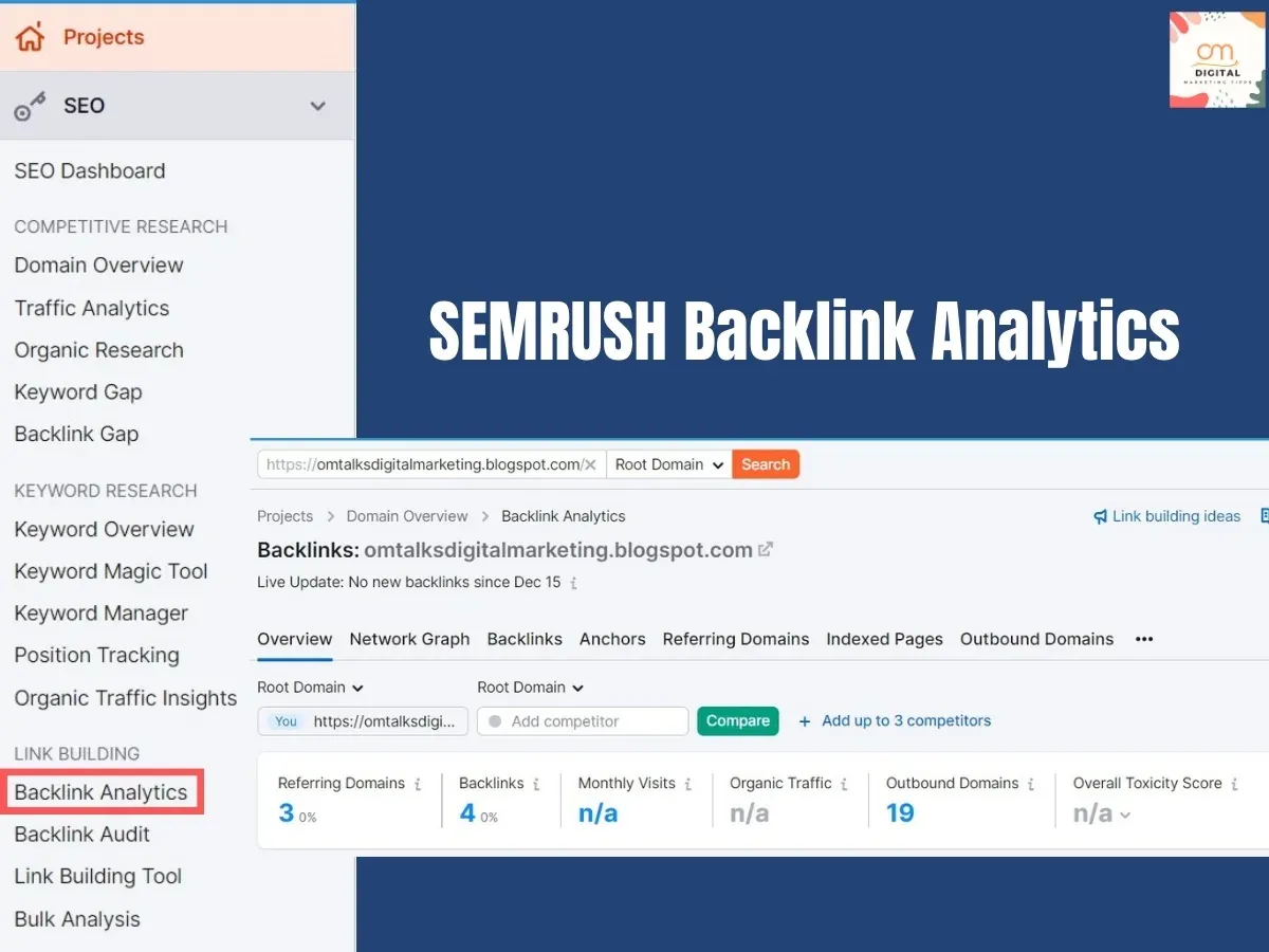 SEMRUSH Backlink Analytics tool
