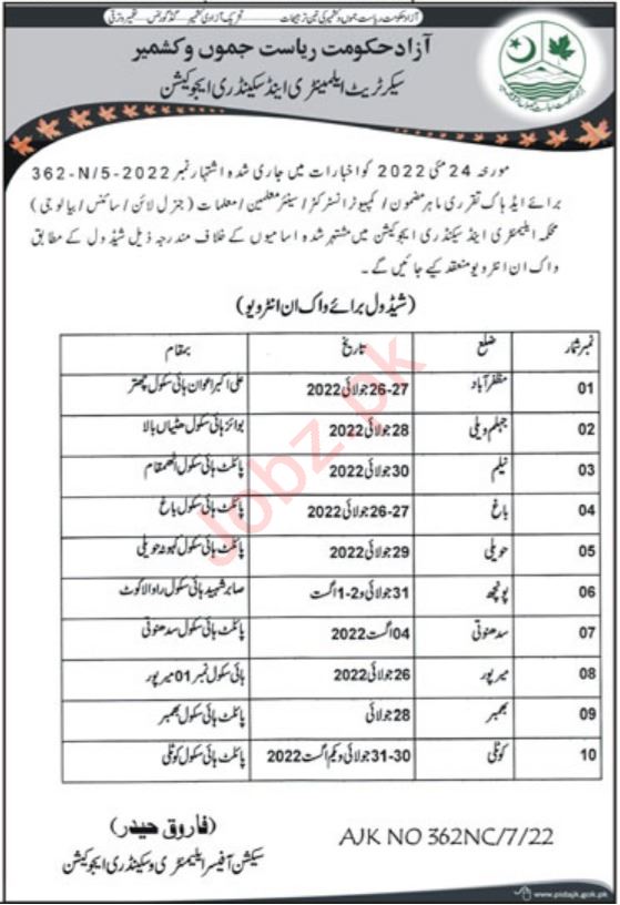 Elementary & Secondary Education Department AJK Jobs 2022