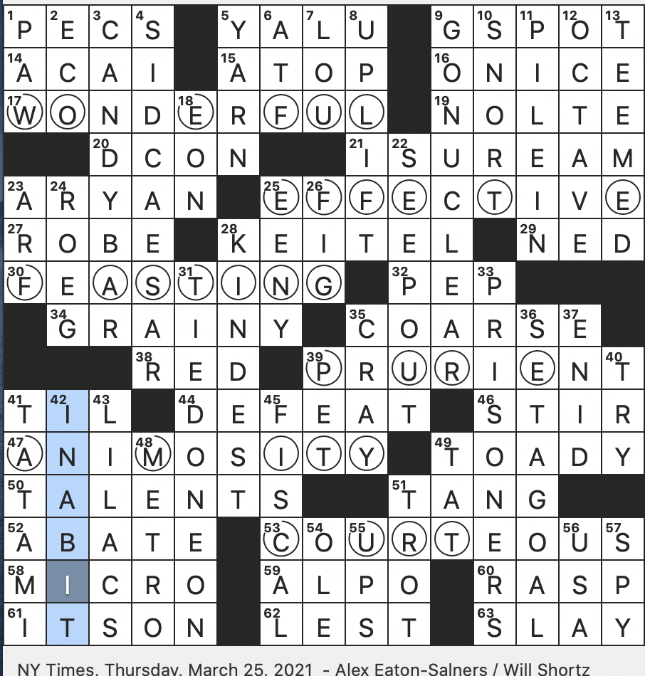 Rex Parker Does The Nyt Crossword Puzzle Area Named For Gynecologist Ernst Grafenberg Thu 3 25 21 China North Korea Border River Supercomputing Pioneer Seymour Five Point Rugby Play Grocery