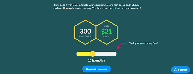 How to earn from honeygain apps