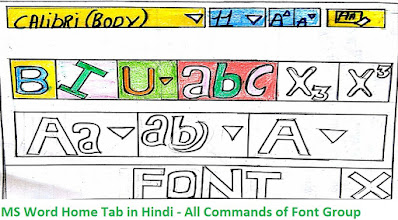 MS Word Home Tab in Hindi : MS Word Home Tab