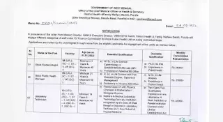 CMOH Purulia Recruitment 2022