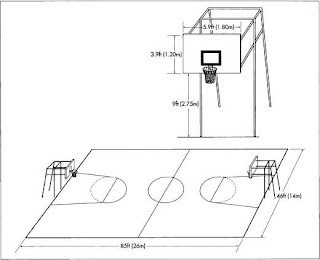 gambar lapangan basket