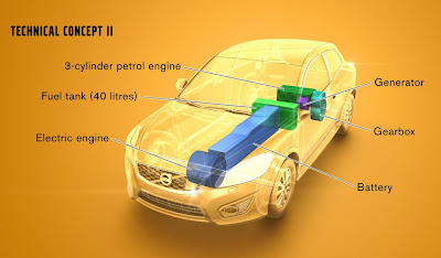 Volvo C30 Range Extender Concept (Parallel-Connected) Schematic