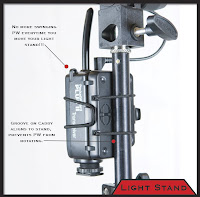 PJ1081: PW Caddy - the smart smart way to mount your PW!