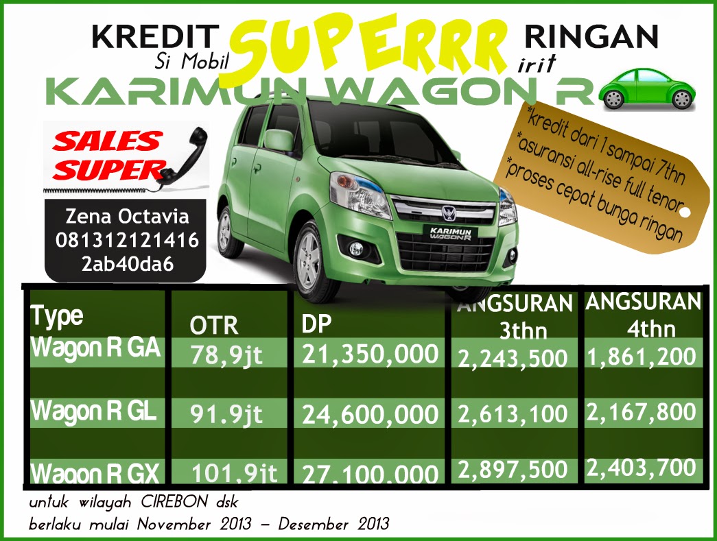 Dealer resmi SUZUKI ERTIGA CIREBON: OTR, DP MINIMAL DAN 