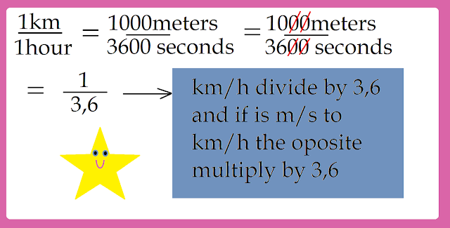 como converter km/h em m/s