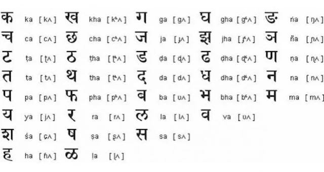 Aksara Sanskerta