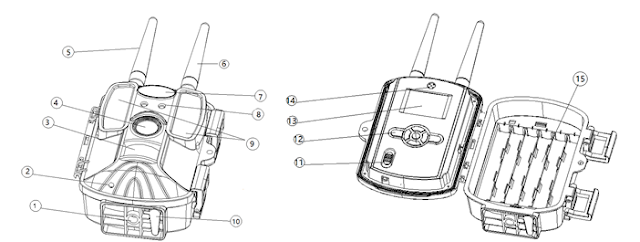 lovska kamera wildguarder GUARD1-4G