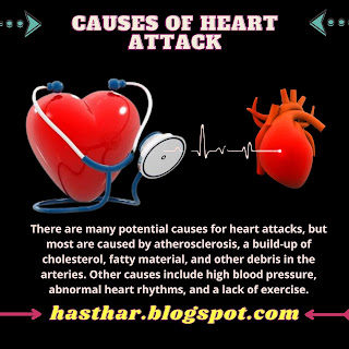 Causes of Heart Attack