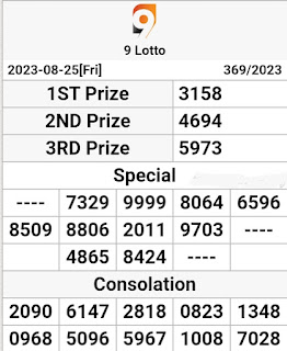 9 Lotto 4d result
