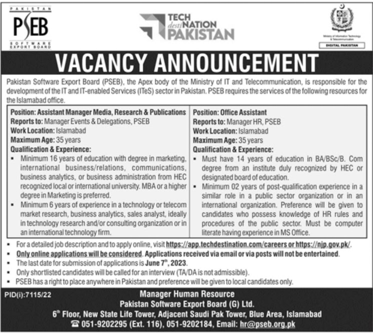 Pakistan Software Export Board Jobs 2023 Latest Notification