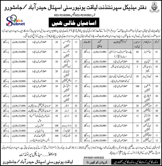 Liaquat University of Medical & Health Sciences Jobs 2022 Application Form ( Jobs 812)