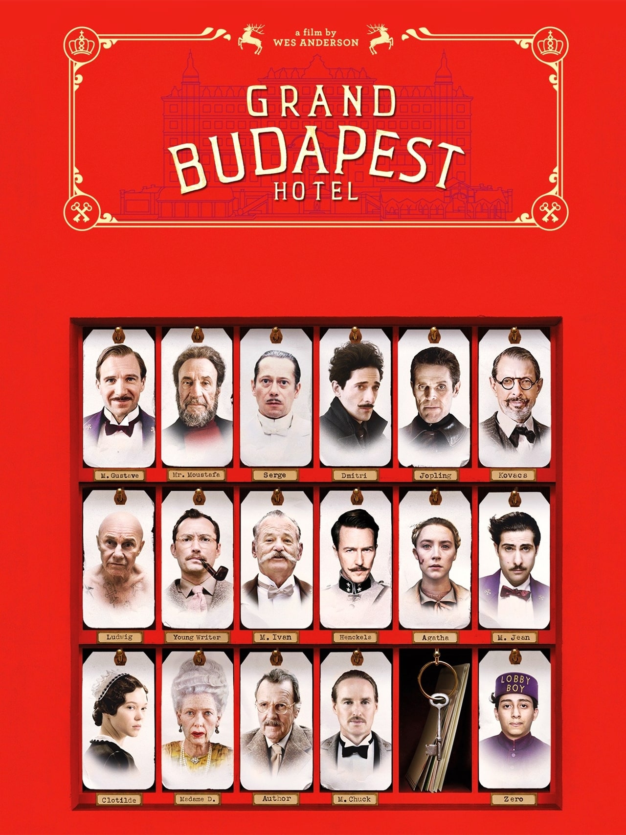 Review Filem : The Grand Budapest Hotel (2014), Filem Terbaik Karya Wes Anderson