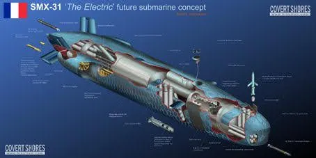 Vista del Submarino SMX-31 de Litio propuesto por Naval Group en la Euronaval de Paris en 2018 (HI Sutton)