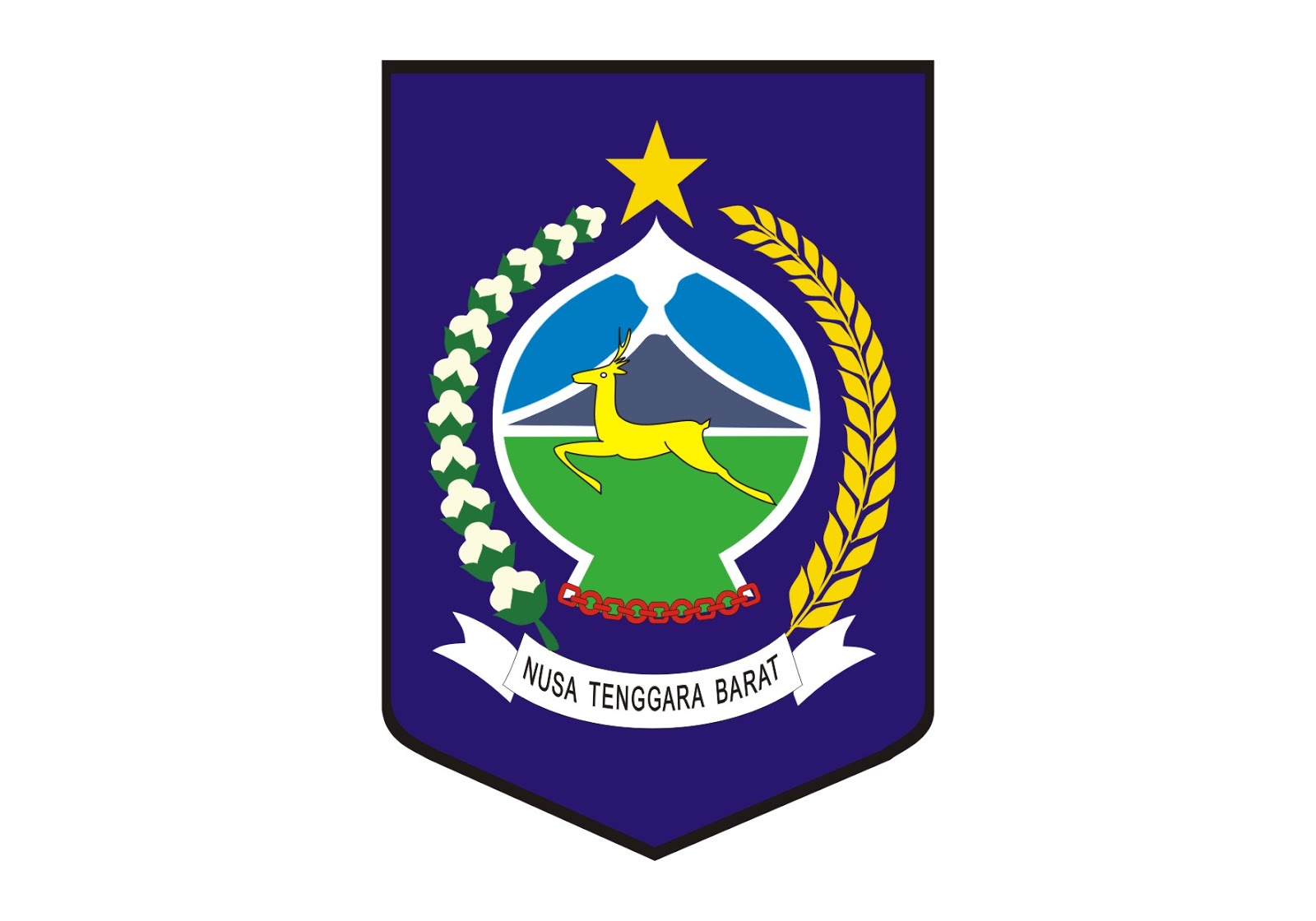 Provinsi Nusa Tenggara Barat  Logo Logo Share