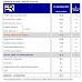 Sondaggio politico elettorale Euromedia Research sulle intenzioni di voto degli italiani al 21 dicembre 2020