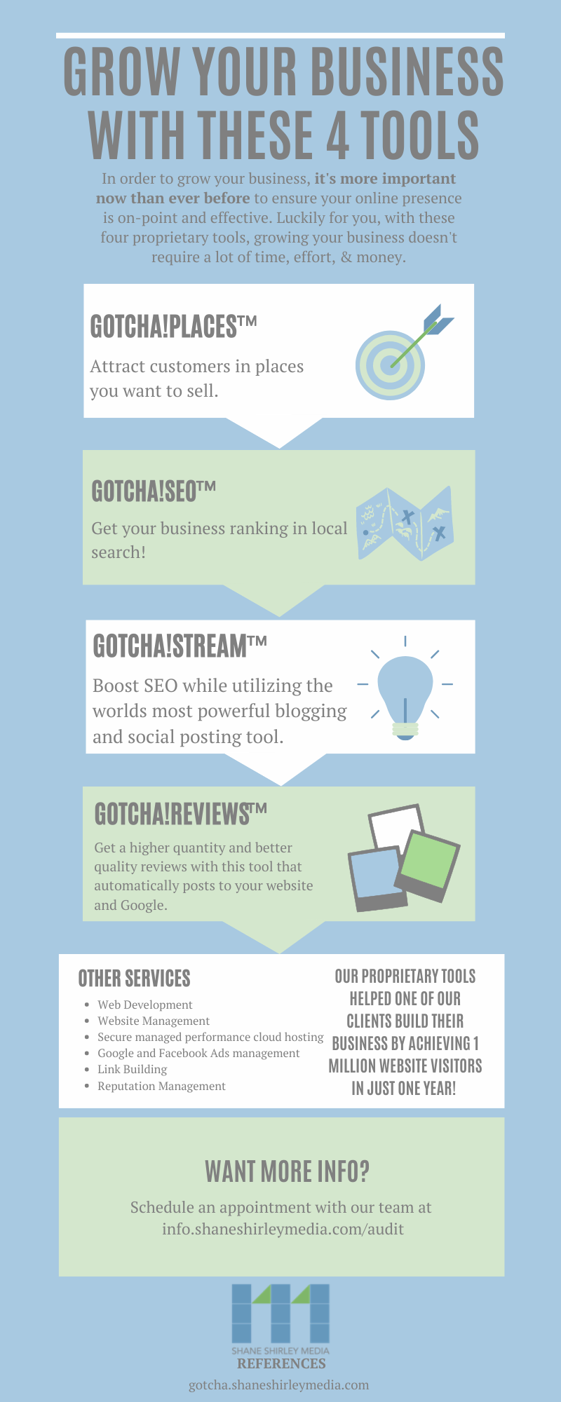 Grow-Your-Business-With-These-Four-Digital-Marketing-Tools-Infographic