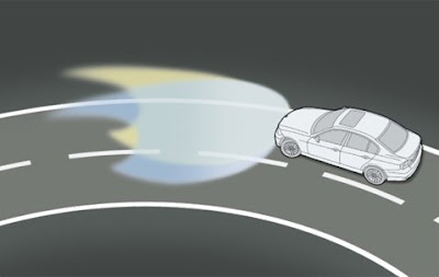 BMW Adaptive directional headlights