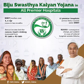 Odisha Biju Swasthya Kalyan Yojana (BSKY) 2021