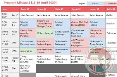 Materi Lengkap Belajar dari Rumah di TVRI