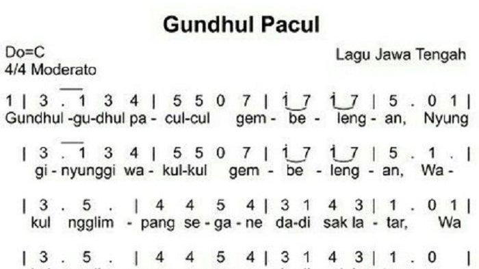 Kumpulan Lagu Daerah Jawa Tengah, Lirik dan Penciptanya Lengkap